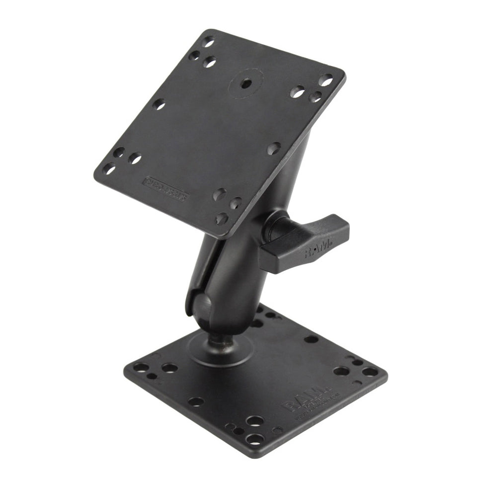 RAM® Double 100x100mm VESA Mount